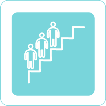 vf coaching le coaching est une pratique